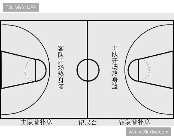 篮球规则详解：罚球规则判罚标准与执行场景全解析