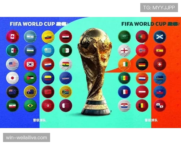2026世界杯最佳第三如何确定晋级 2026世界杯最佳第三如何确定晋级